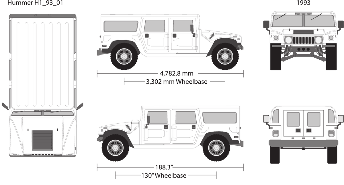 1993 Hummer H1 Vector Wrap Template - GravBase