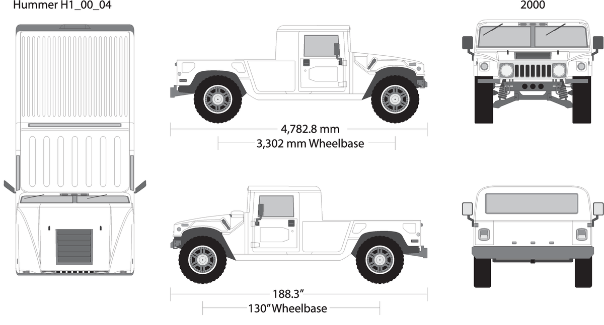 2000 Hummer H1 V04 Vehicle Wrap Template