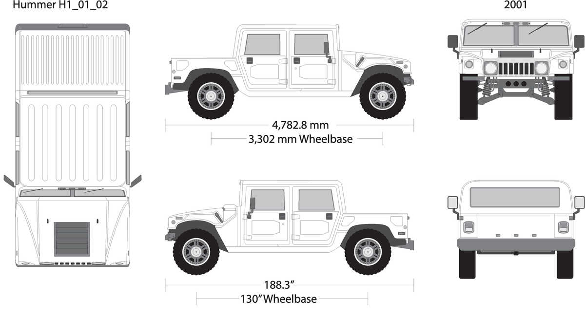2001 Hummer H1 V02 Vehicle Wrap Template