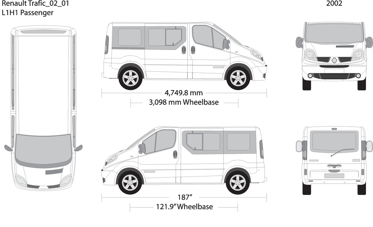 2002 Renault Trafic V01 Vehicle Wrap Template