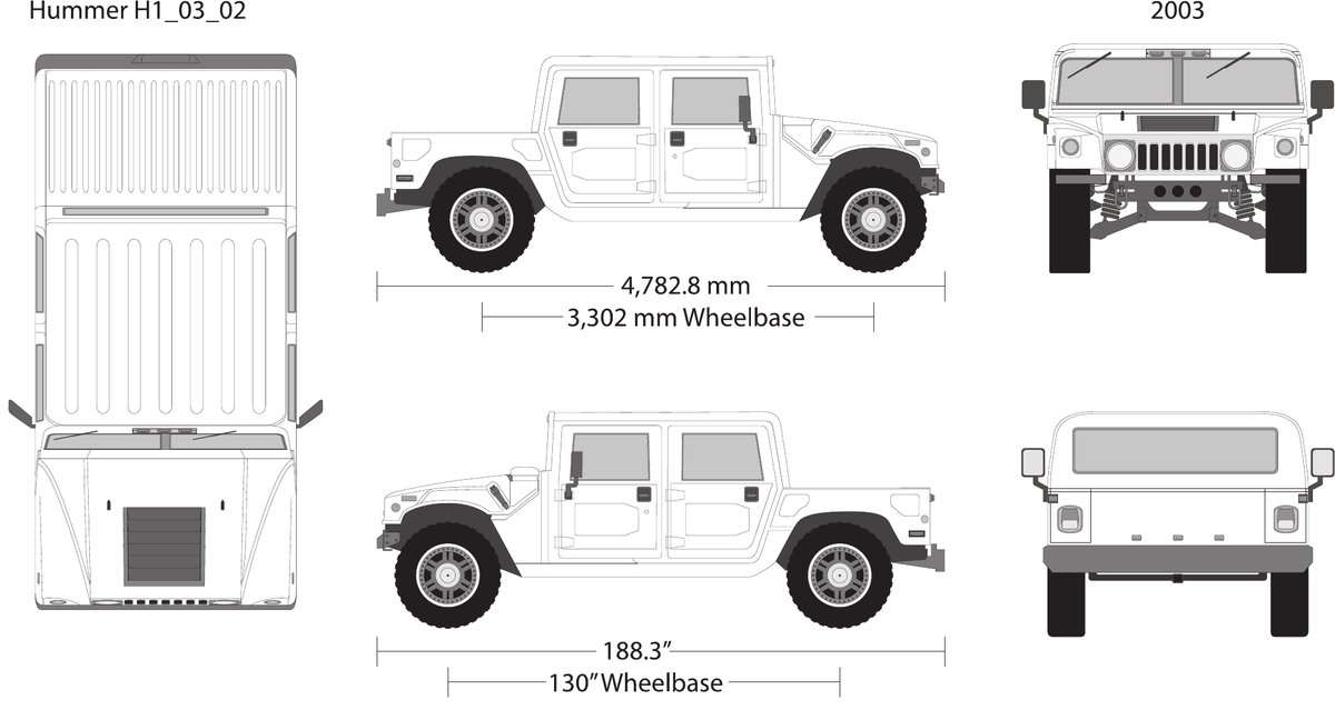 2003 Hummer H1 Vector Wrap Template - GravBase
