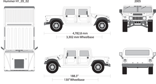 2005 Hummer H1 V02 Vehicle Wrap Template