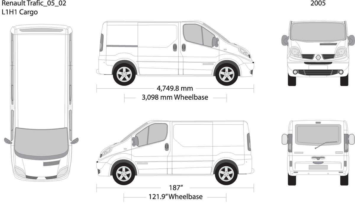 2005 Renault Trafic V02 Vehicle Wrap Template