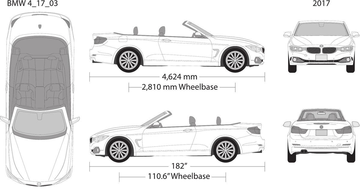 2017 BMW 4 vector wrap template, Design-Ready PDF - GravBase