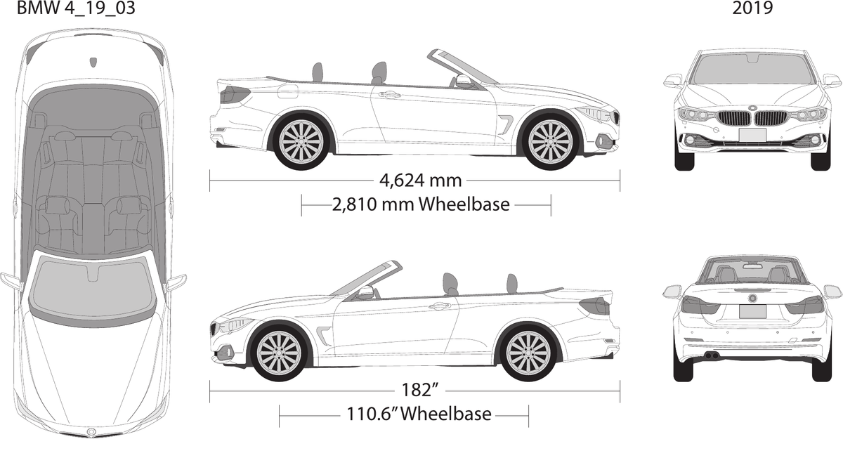 2019 BMW 4 vector wrap template, Design-Ready PDF - GravBase