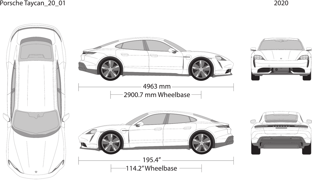 2020 Porsche Taycan vector wrap template, Design-Ready PDF - GravBase