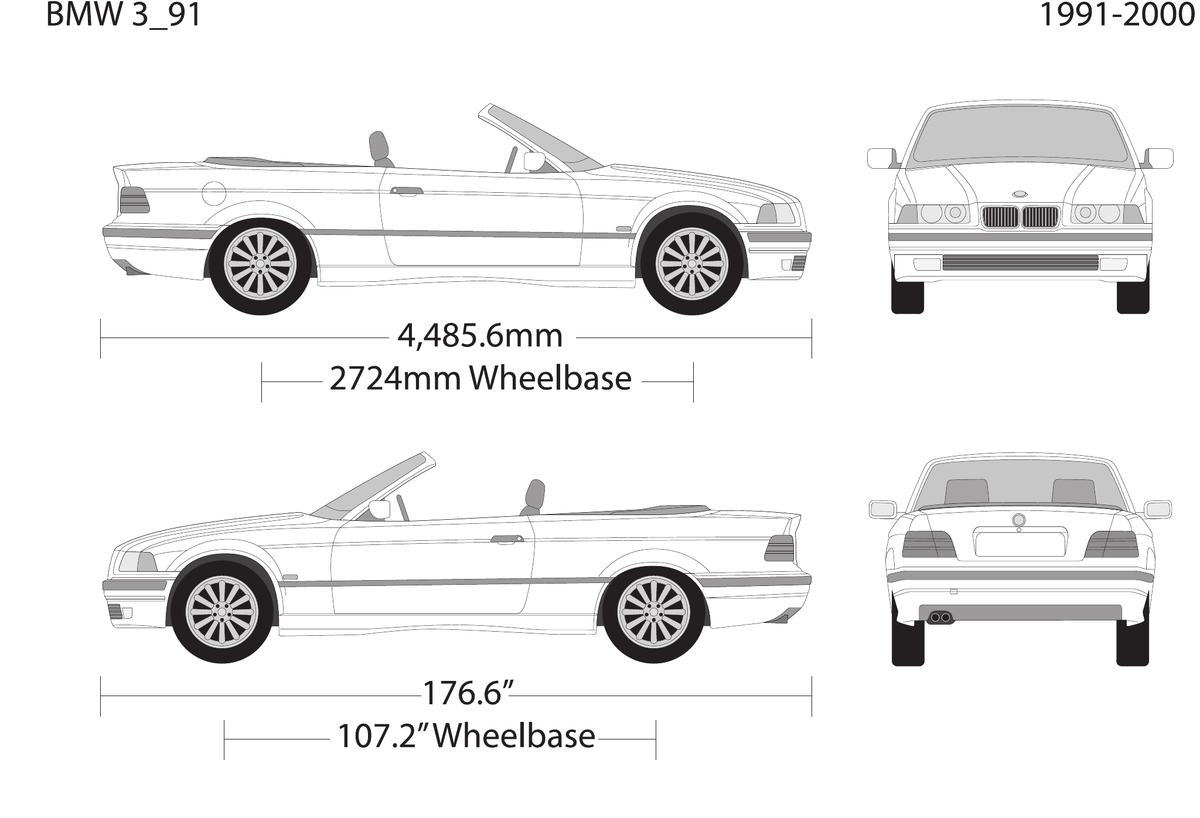 BMW 3 1991-2000 Vector Wrap Template - GravBase