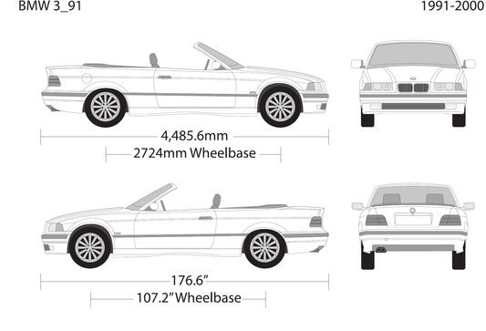 BMW 3 1991-2000 Vector Wrap Template - GravBase