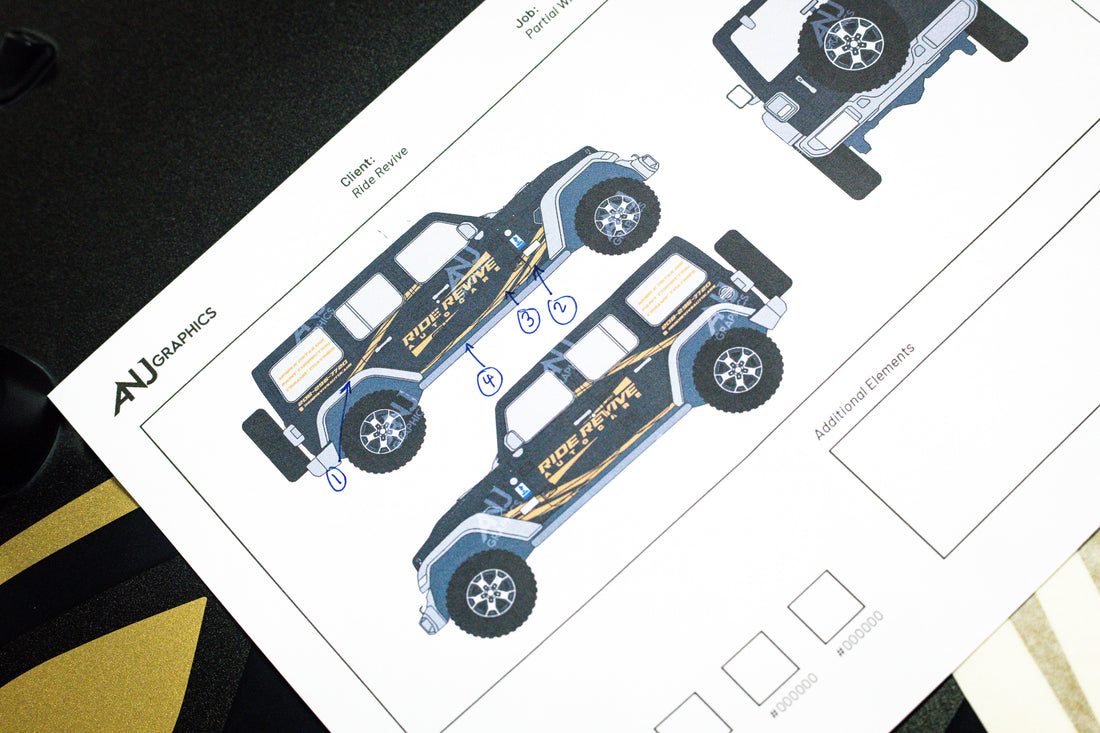 Fleet Graphics Proofing Checklist