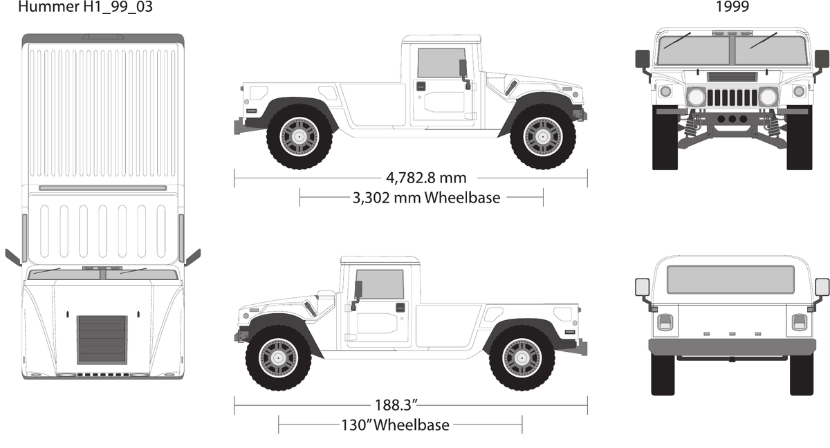 1999 Hummer H1 Vector Wrap Template - GravBase