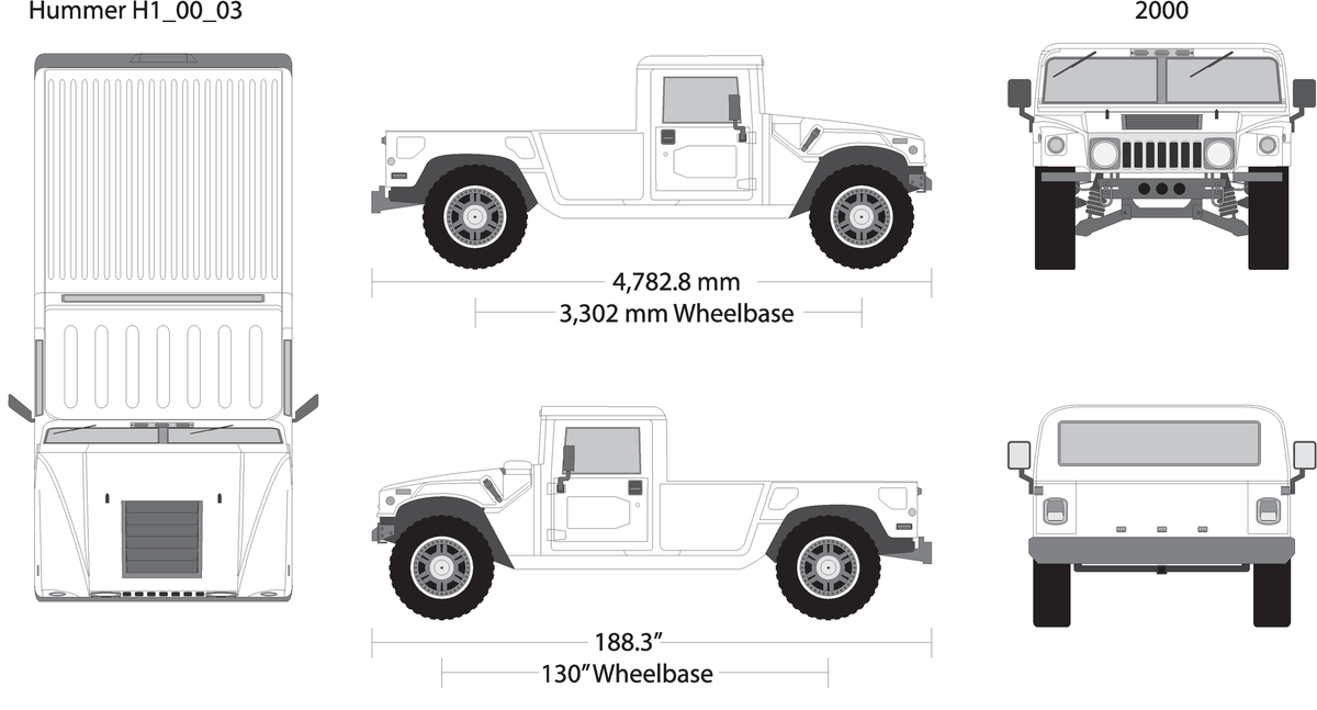 2000 Hummer H1 V03 Vehicle Wrap Template