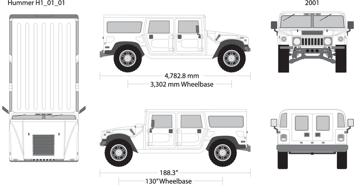 2001 Hummer H1 V01 Vehicle Wrap Template
