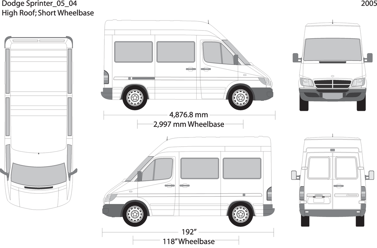 2005 Dodge Sprinter V04 Vehicle Wrap Template