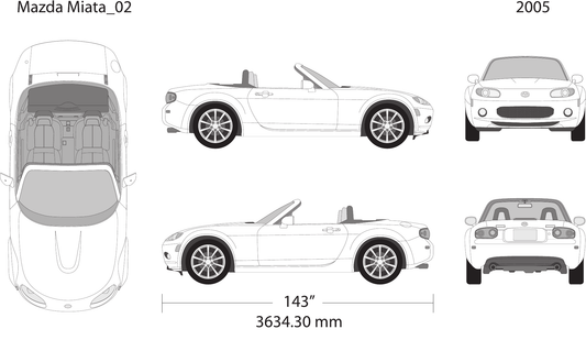 2005 Mazda Miata Vector Wrap Template - GravBase