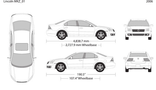 2006 Lincoln MKZ Vector Wrap Template - GravBase