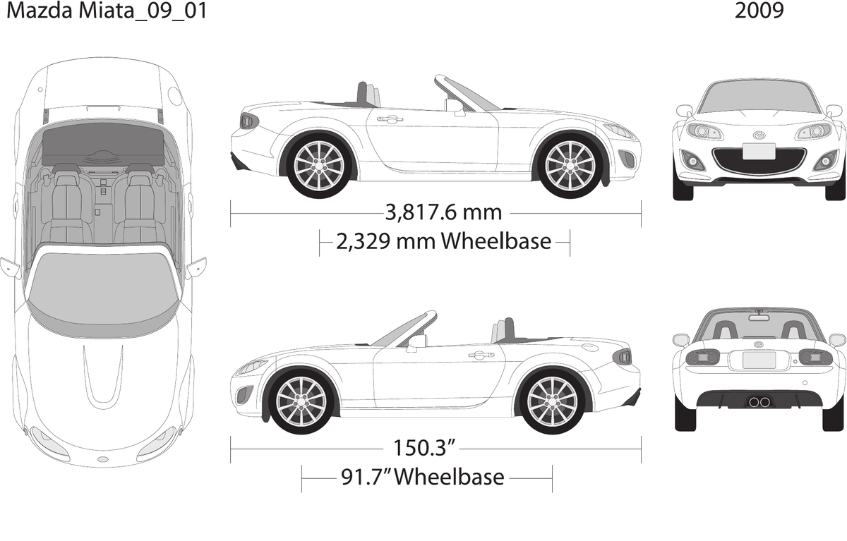 2009 Mazda Miata vector wrap template, Design-Ready PDF - GravBase
