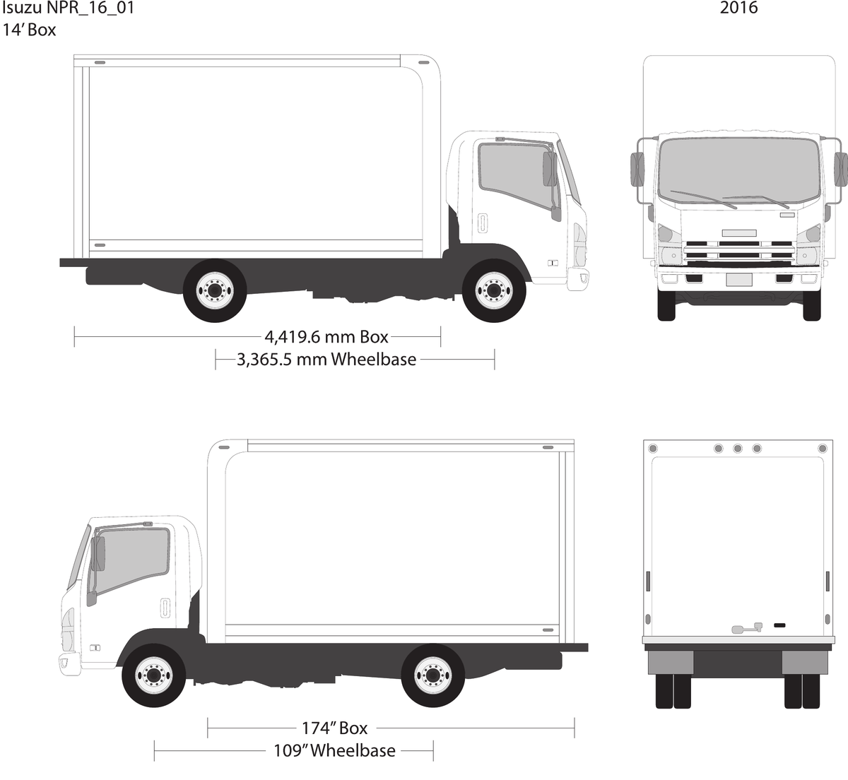 2016 Isuzu NPR Vector Wrap Template - GravBase