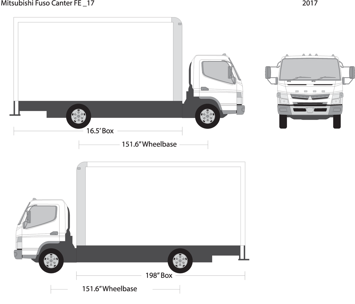 2017 Mitsubishi Fuso 17 01 V01 Vehicle Wrap Template