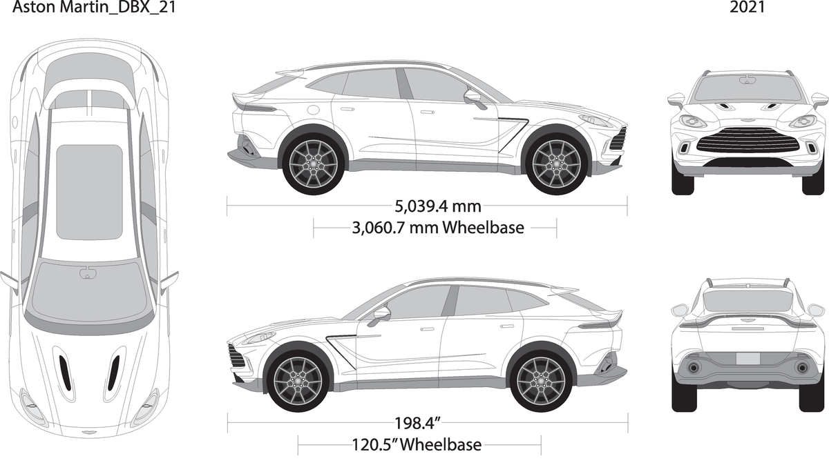 2021 Aston Martin Dbx V21 Vehicle Wrap Template