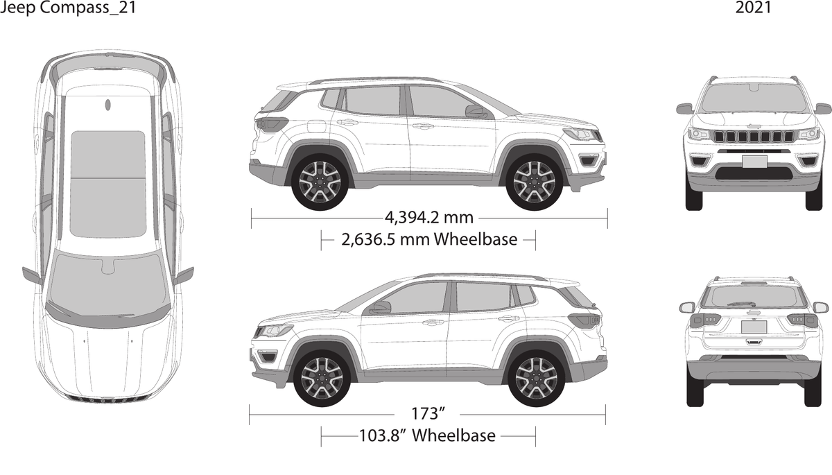 2021 Jeep Compass Vector Wrap Template - GravBase