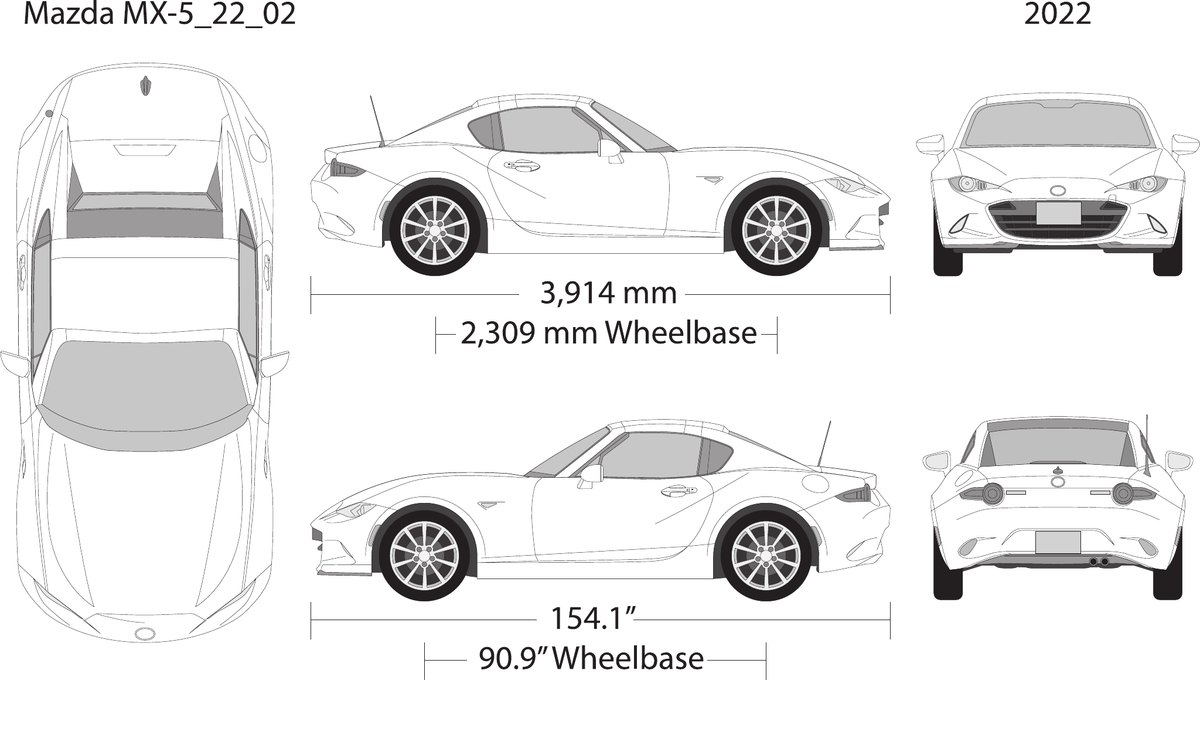 2022 Mazda MX-5 vector wrap template V02, Design-Ready PDF - GravBase