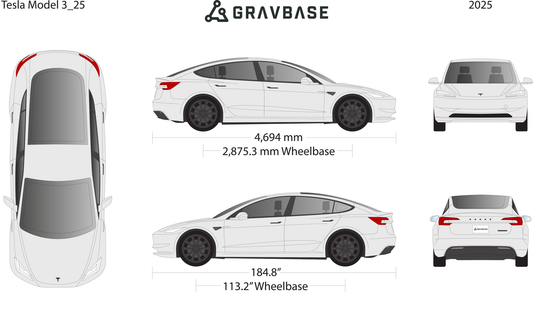 2025 Tesla Model 3 vector wrap template, Premium Full Color - GravBase